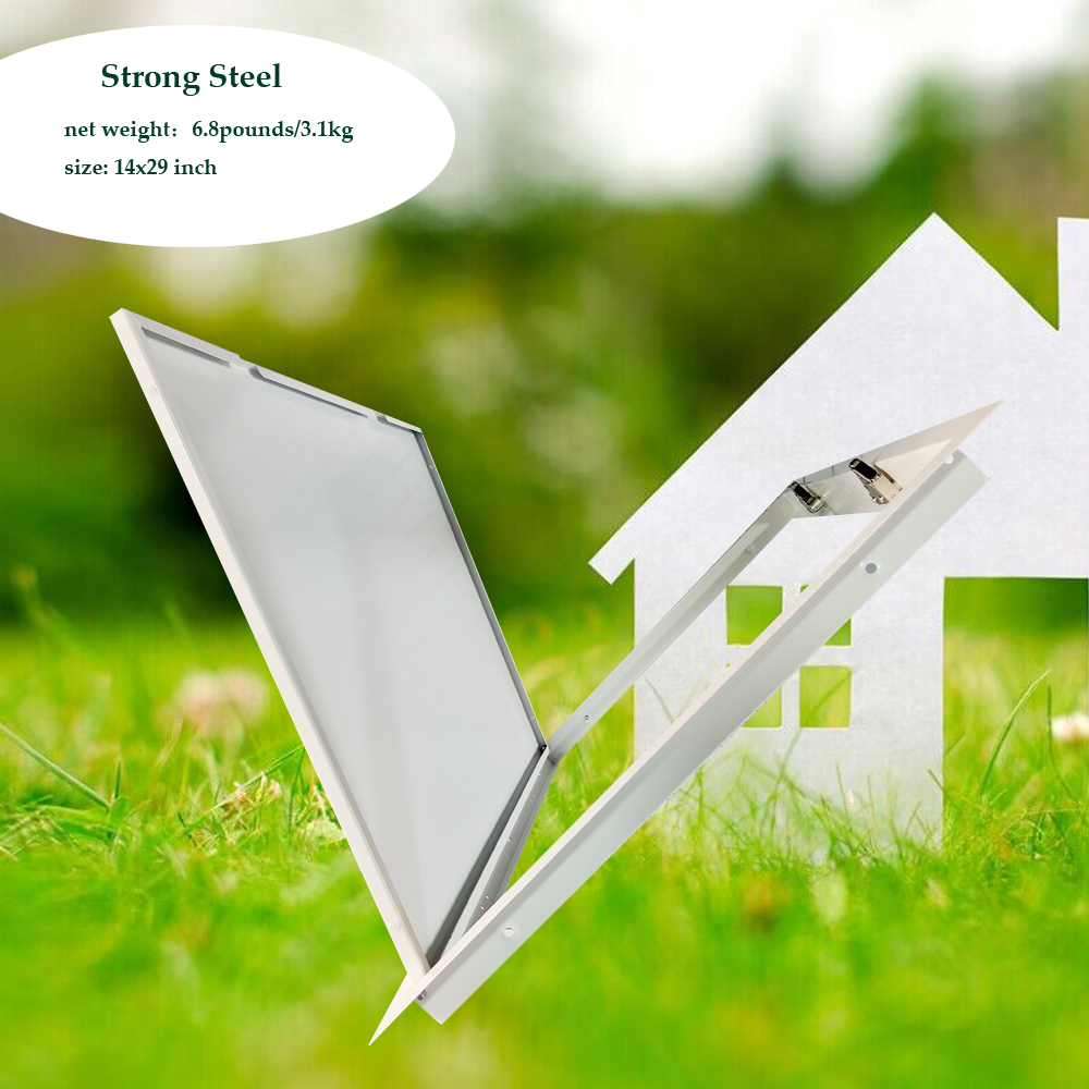 The importance of brand to a product.