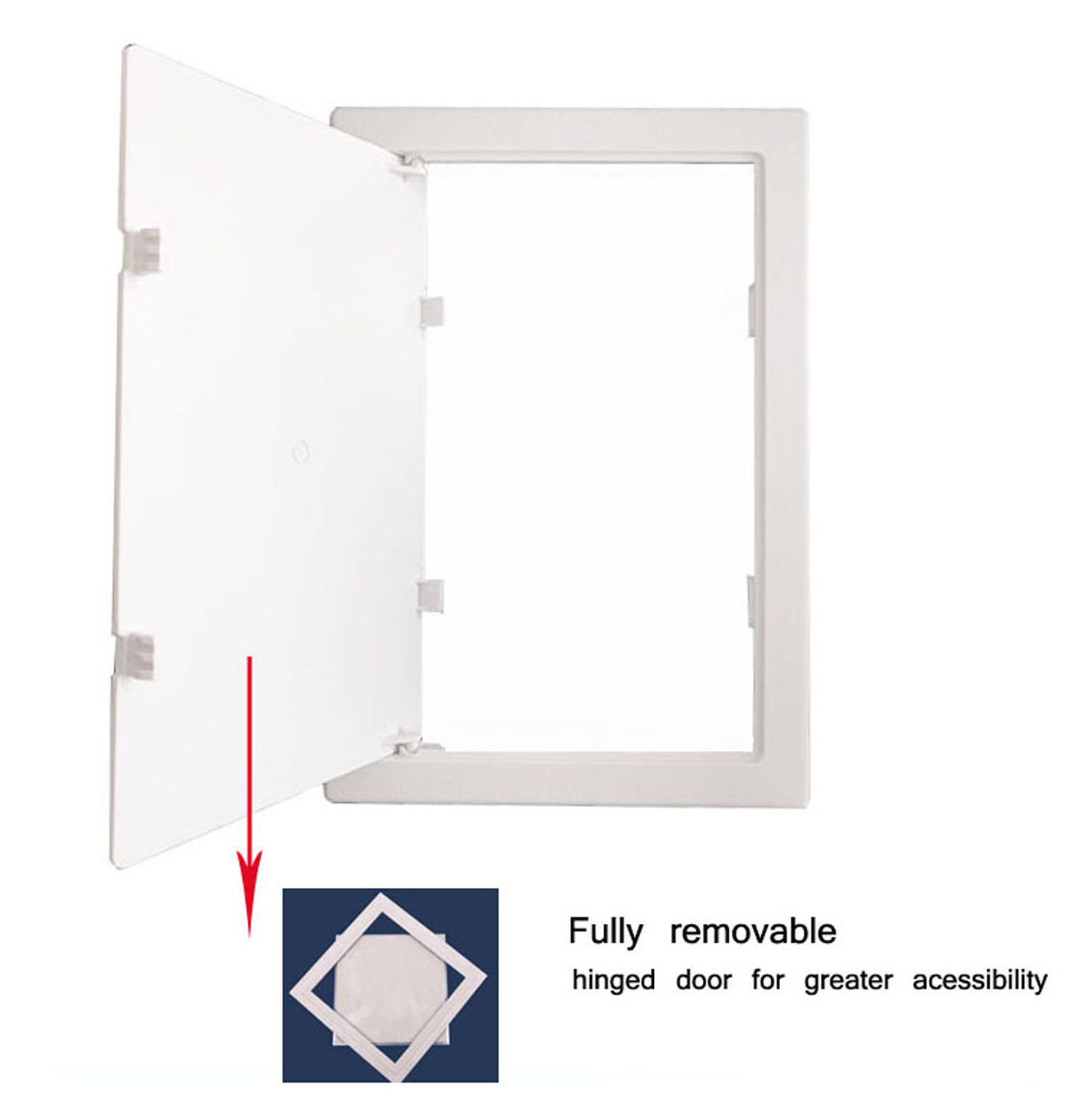 Basic fire protection characteristics of ABS.